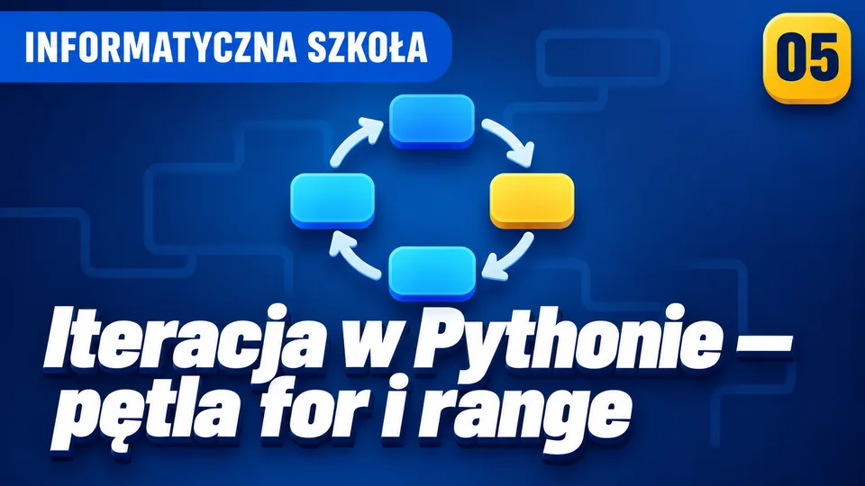 Iteracja w Pythonie — pętla for i range